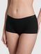 Бесшовные трусики Шорты PINK от Victoria's Secret 180269147 черные 180269147 фото 1