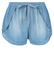 Трусики-шорти Seafolly 52648 з середньою посадкою 52648_джинс фото 2